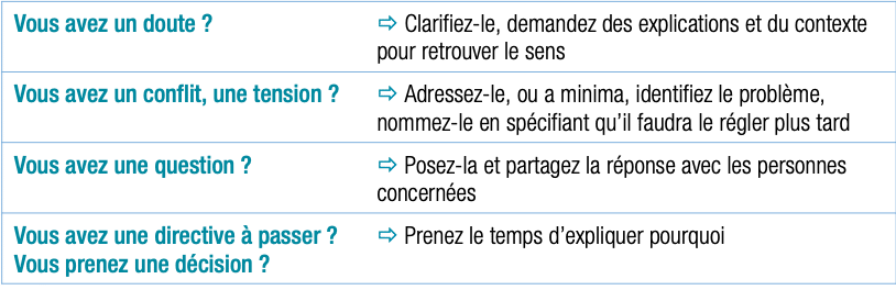 Catalyse - Management de crise