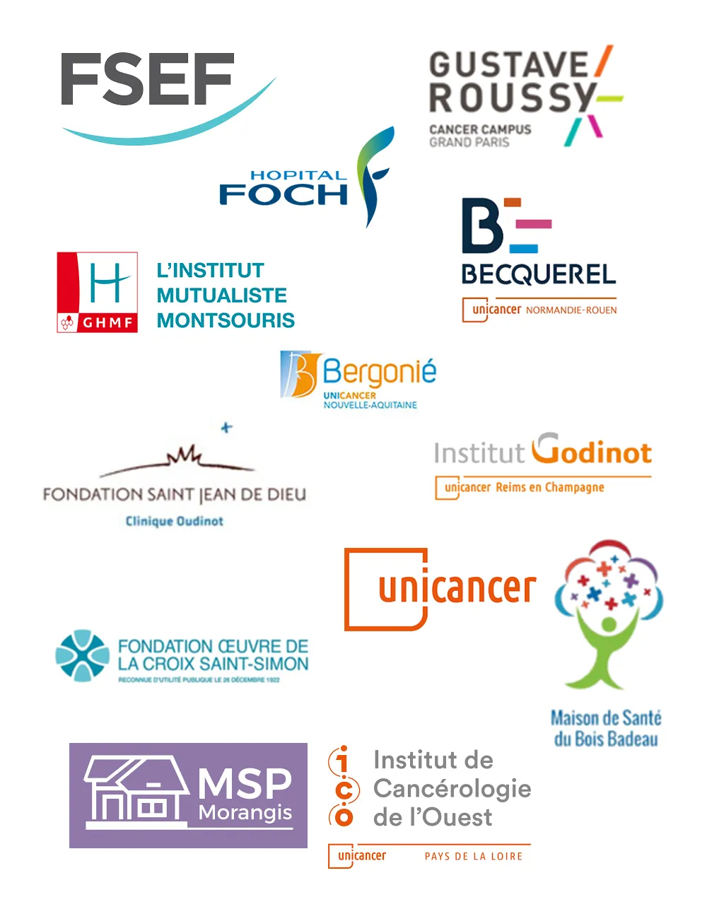 Clients privés non lucratifs