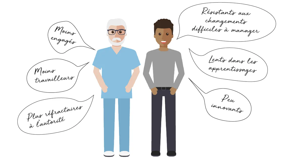 management intergénérationnel